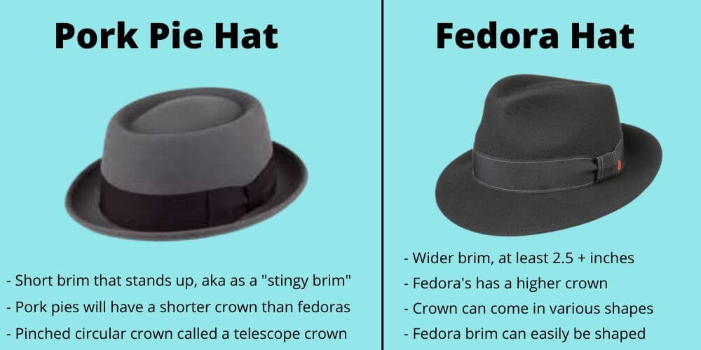 hats