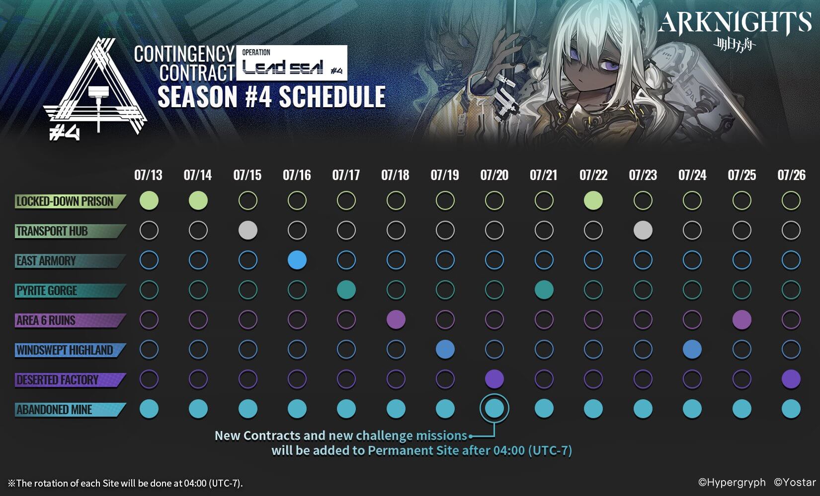 CC4Schedule