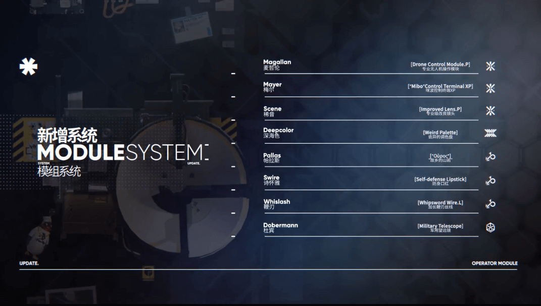 Module System