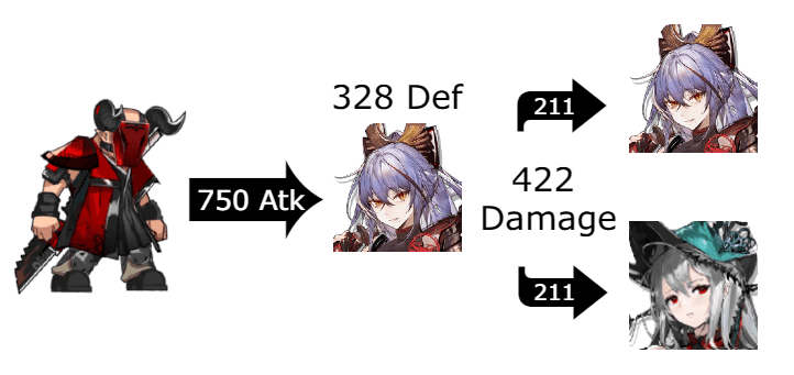 Alter Skadi Skill 1 Visualization