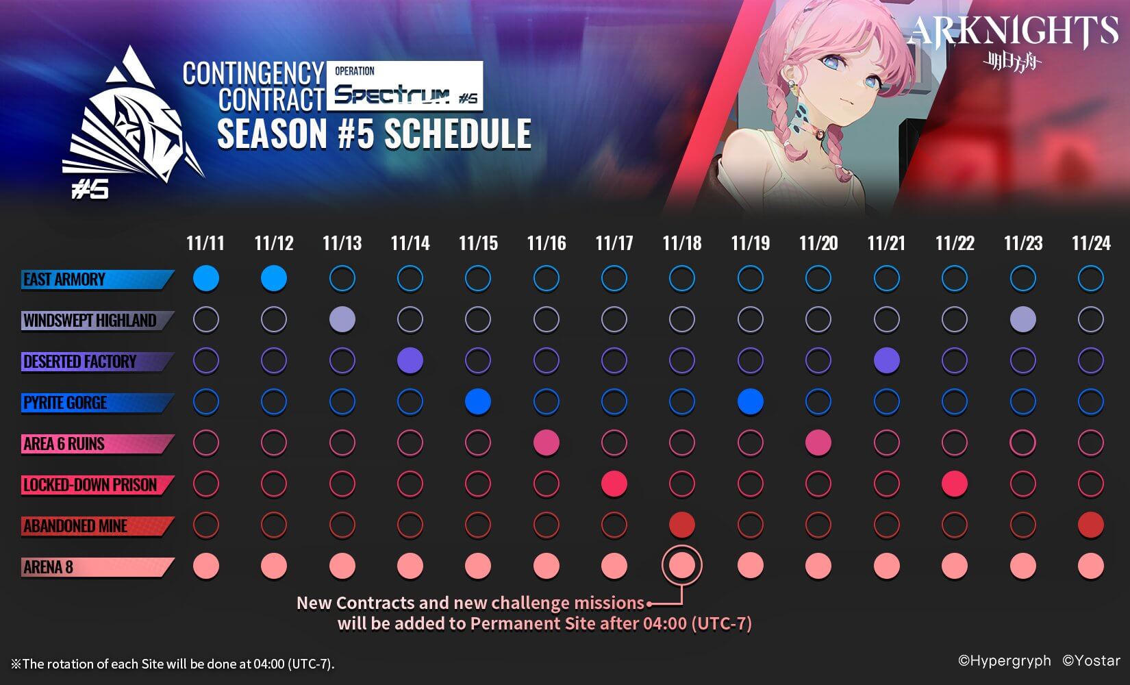 SpectrumSchedule