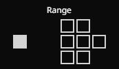 Ashlock's Range