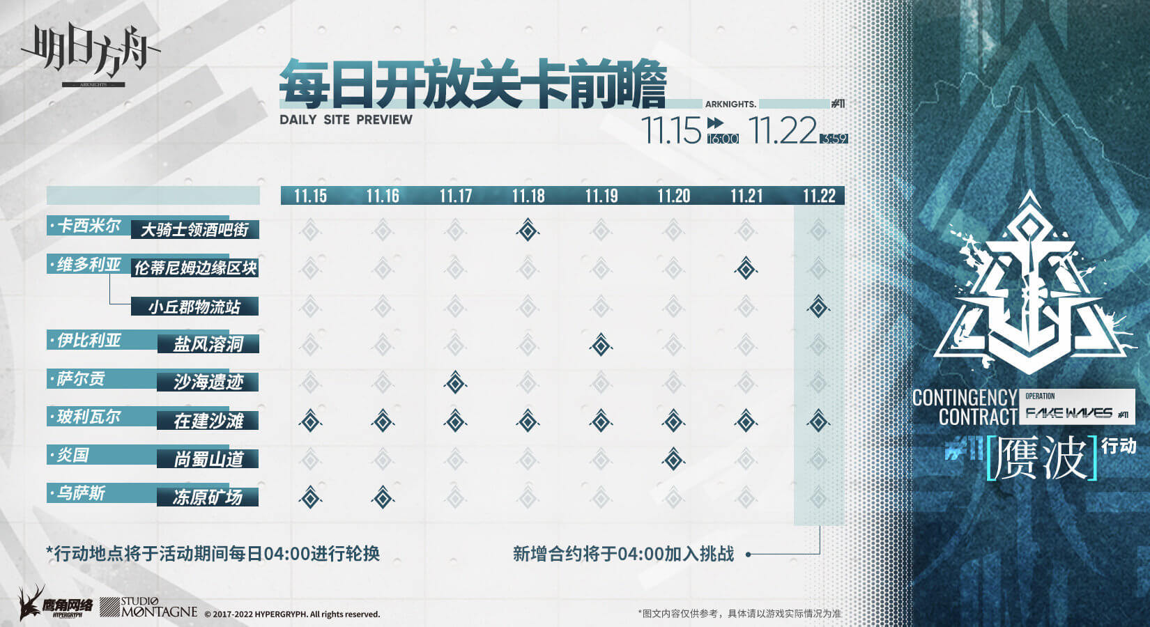 CC11Schedule