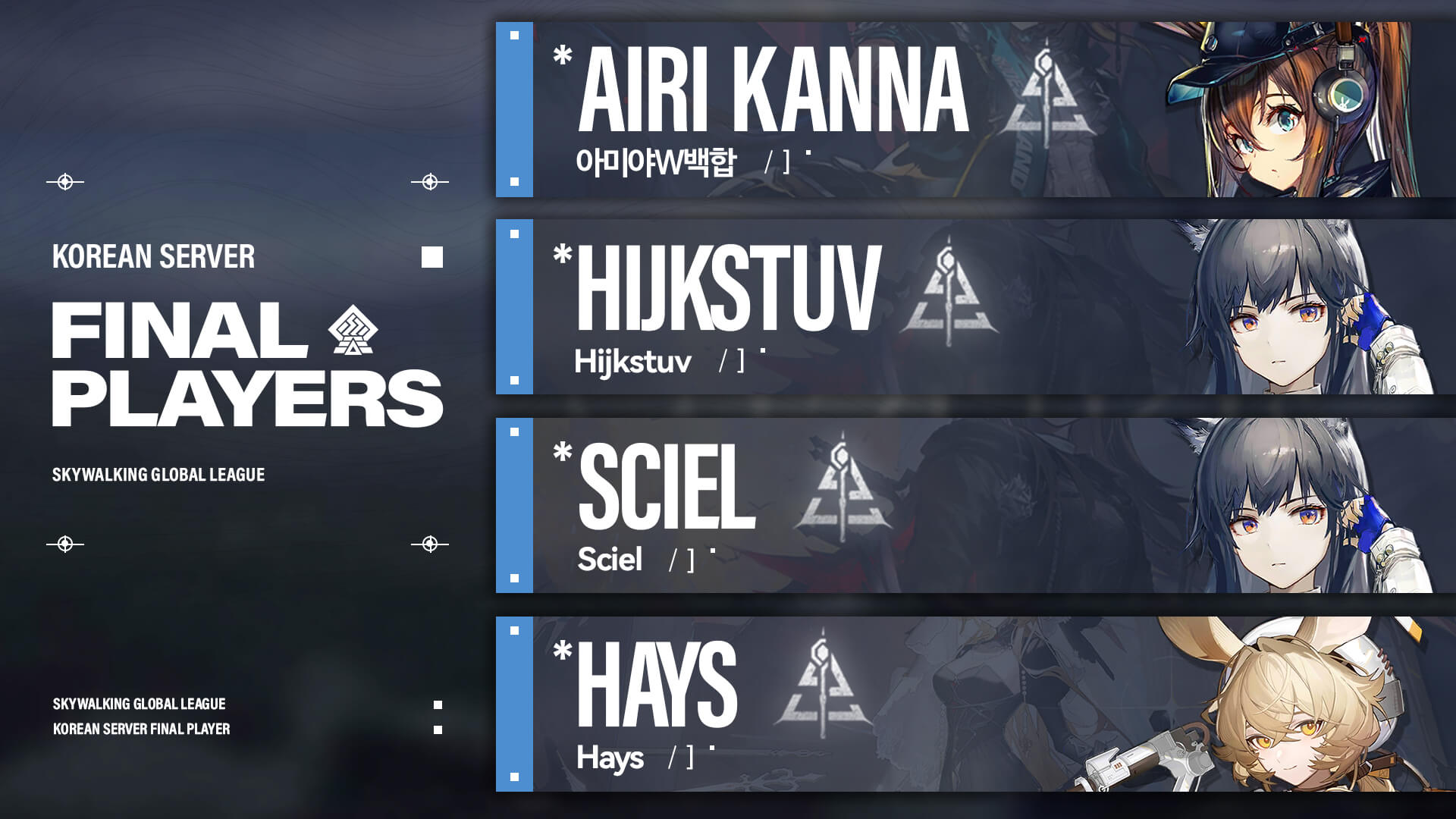 The players from the Korean server.