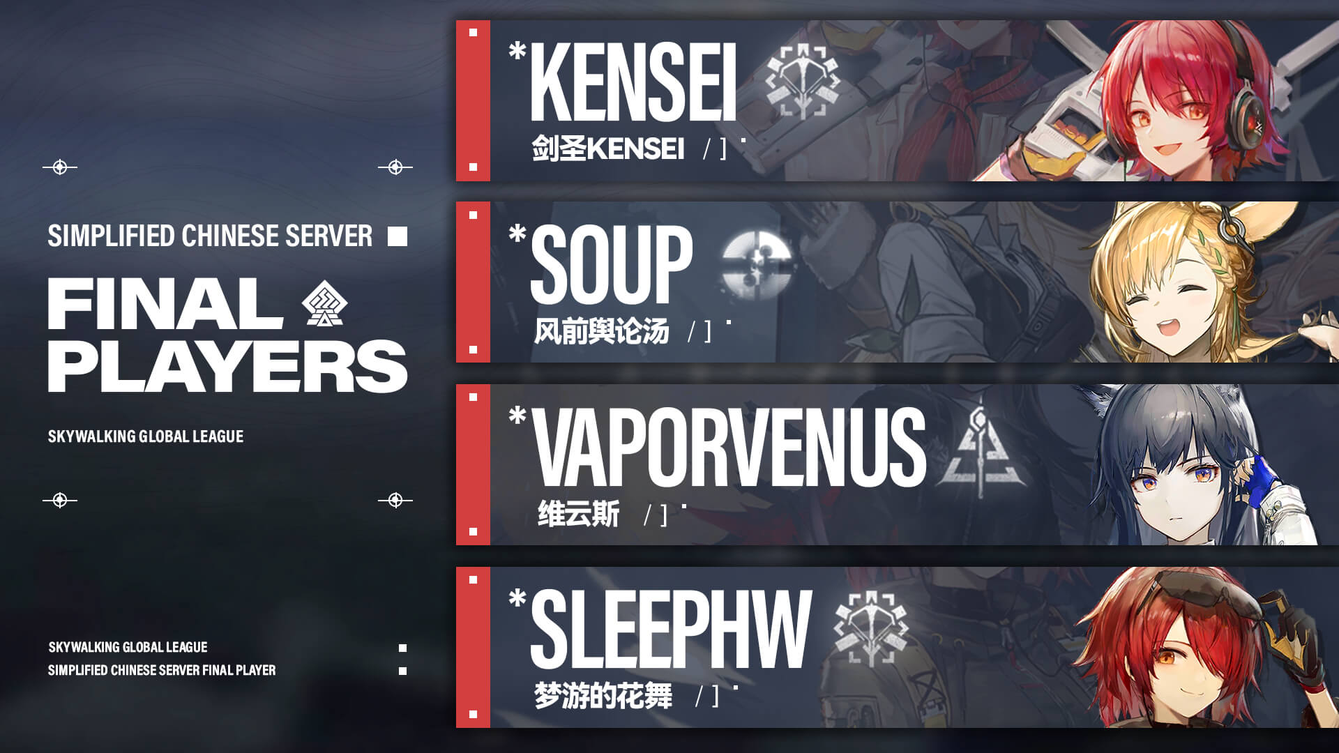 The players from the Simplified Chinese server