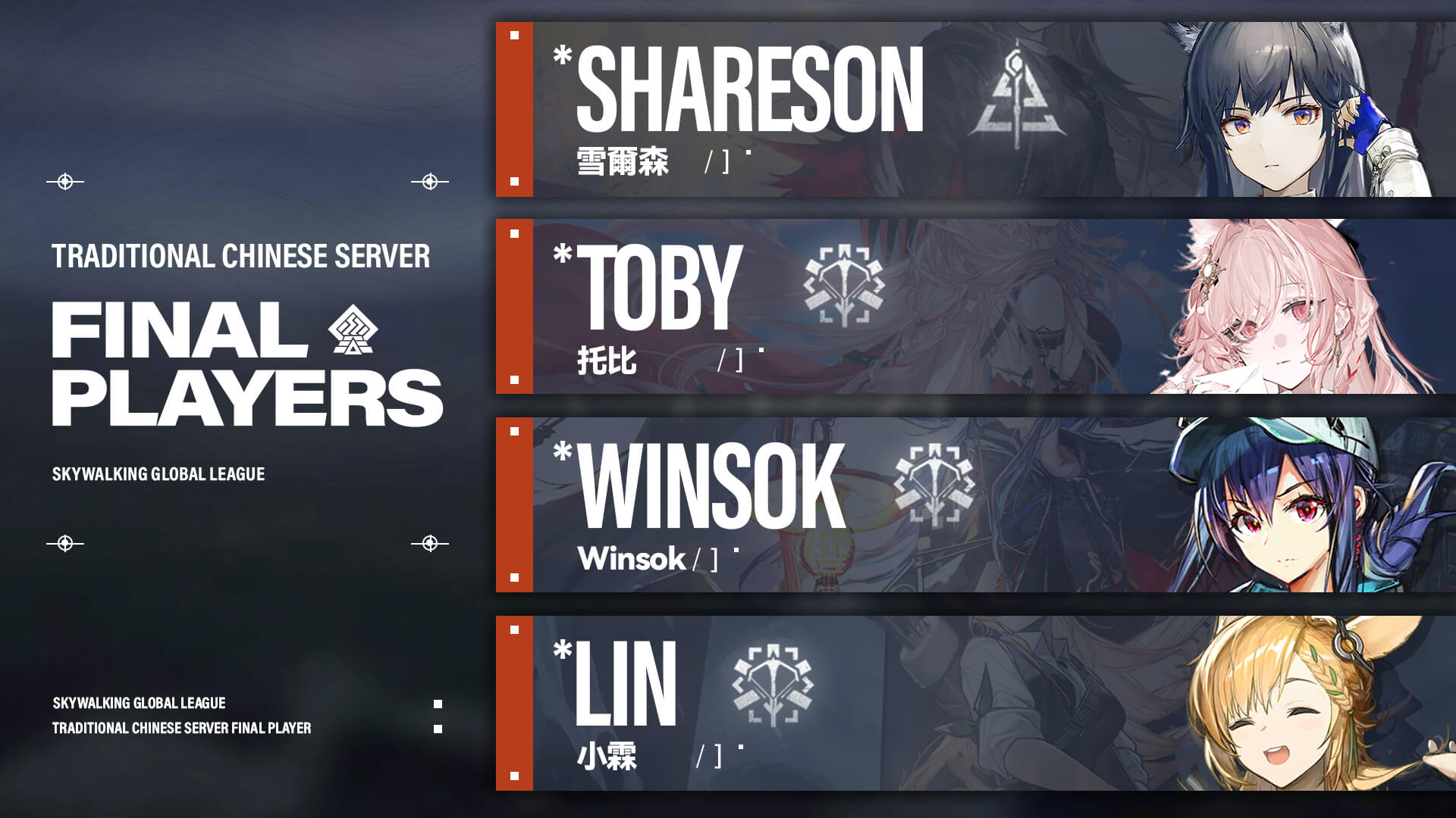 The players from the Traditional Chinese server.